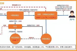 雷竞技iosapp截图3