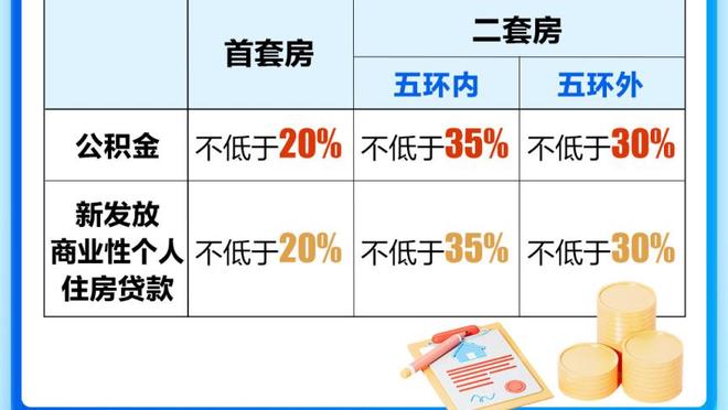 罗体：斯莫林肌腱炎恢复情况不理想，可能推迟到2024年才能复出